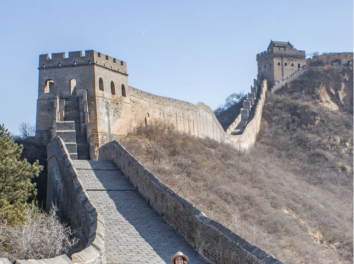 How Is the Awareness of Protecting the Great Wall Among the Residents Nearby